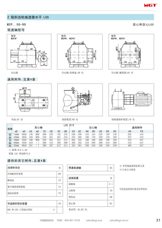 M2PHF50 Replace_SEW_M_Series gearbox