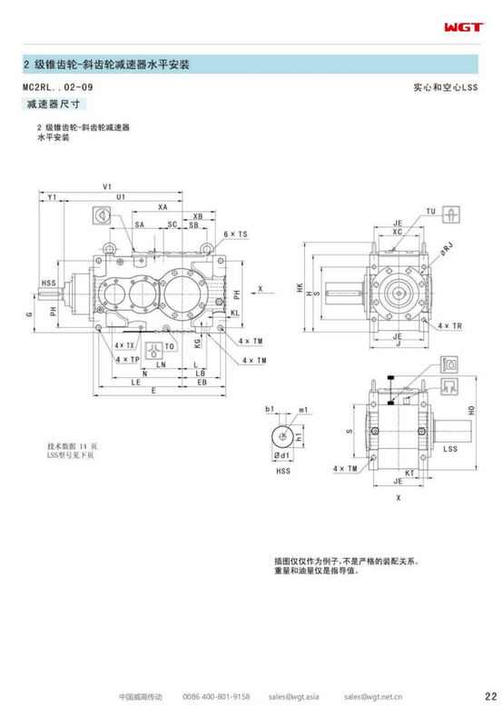 MC2RLHT04 replaces _SEW_MC_ series gearbox (patent)
