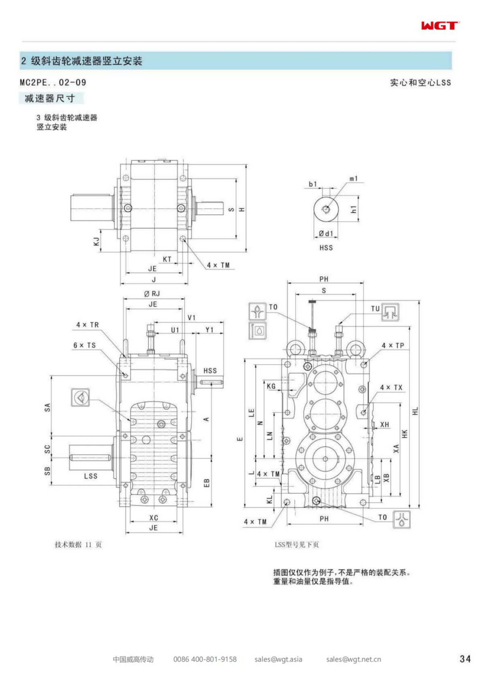 MC2PESF04 replaces _SEW_MC_Series gearbox (patent)