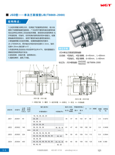 JSD type - single flange connection type (JB/T8869-2000)