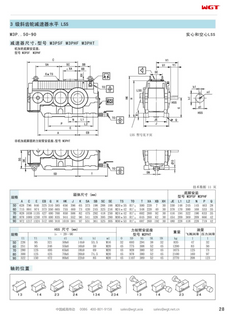 M3PHF60 Replace_SEW_M_Series Gearbox