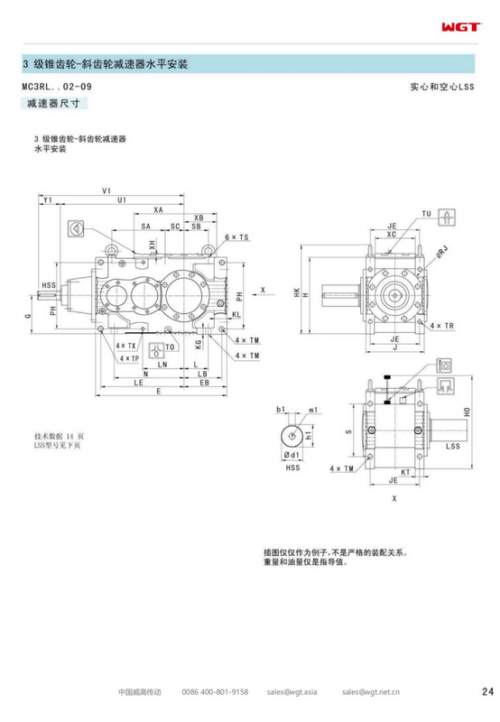 MC3RLHT06 replaces _SEW_MC_ series gearbox (patent)