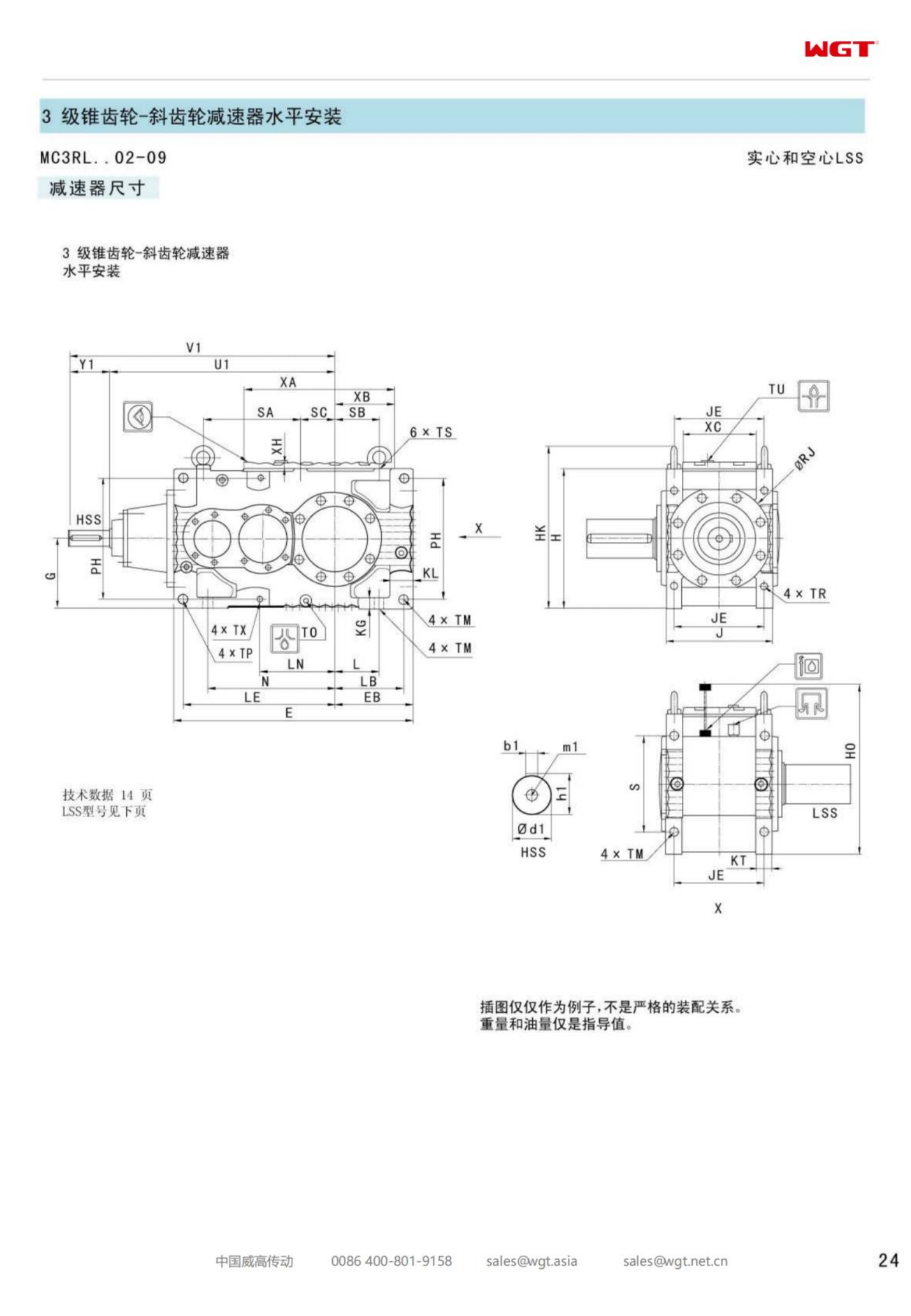 MC3RLHT04 replaces _SEW_MC_ series gearbox (patent)