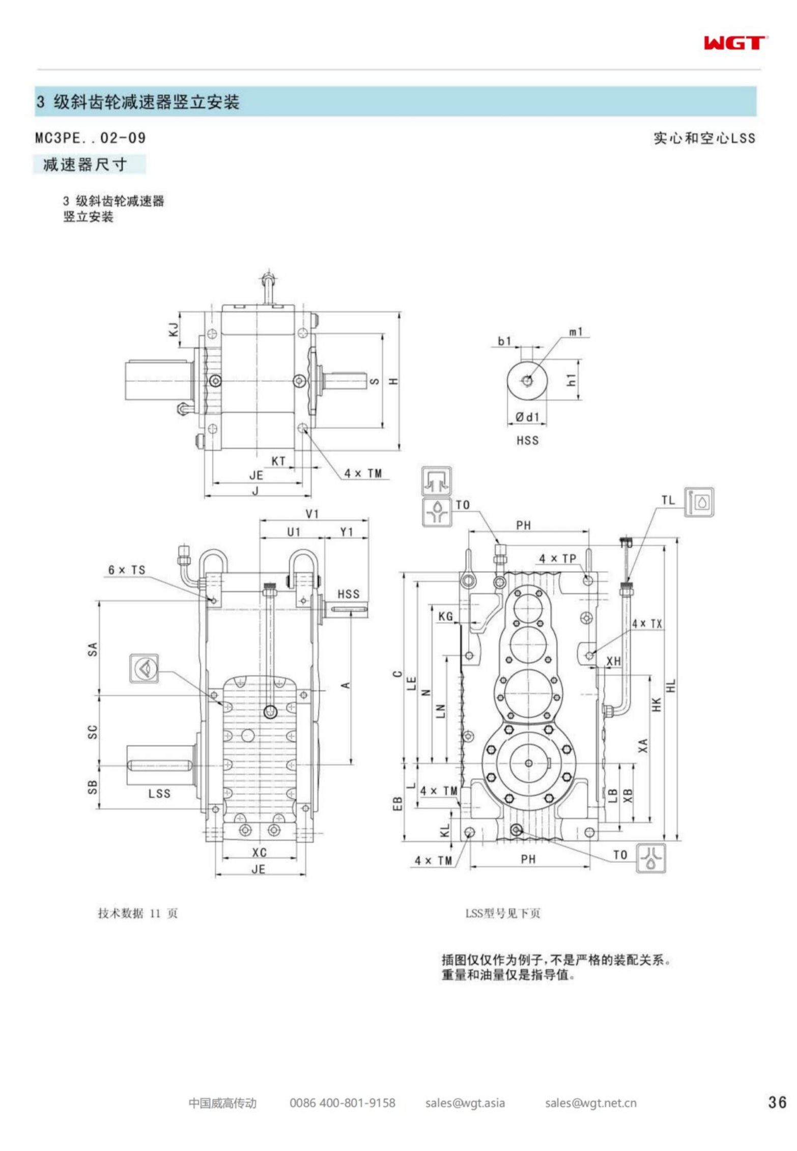 MC3PEHT04 replaces _SEW_MC_ series gearbox (patent)