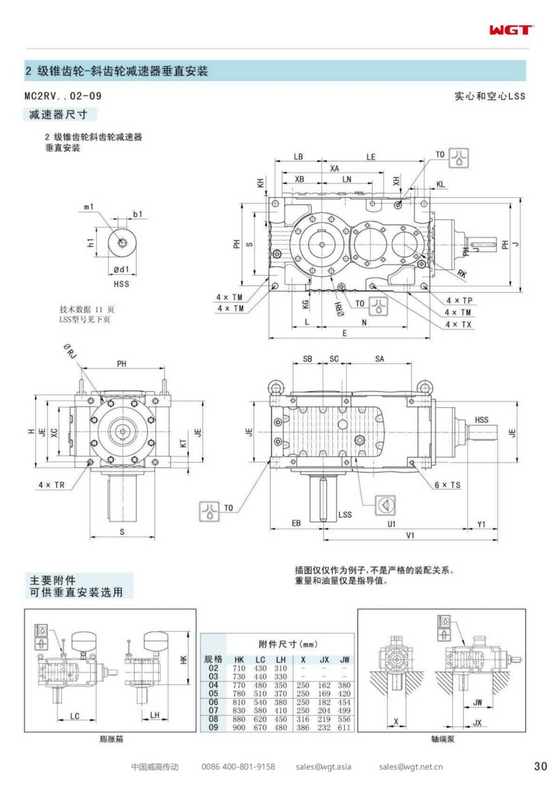 MC2RVHT07 replaces _SEW_MC_ series gearbox (patent) 