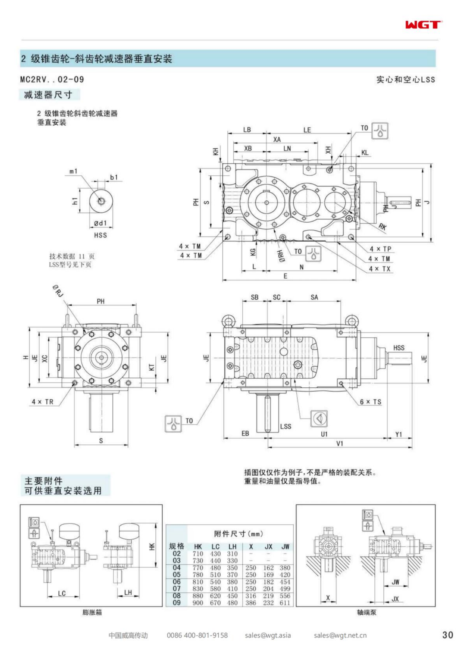 MC2RVHF05 replaces _SEW_MC_Series gearbox (patent)
