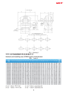 WHX500 WHXarc-contract worm reducer