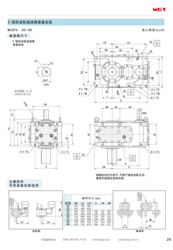 MC2PVHT07 replaces _SEW_MC_Series gearbox (patent)