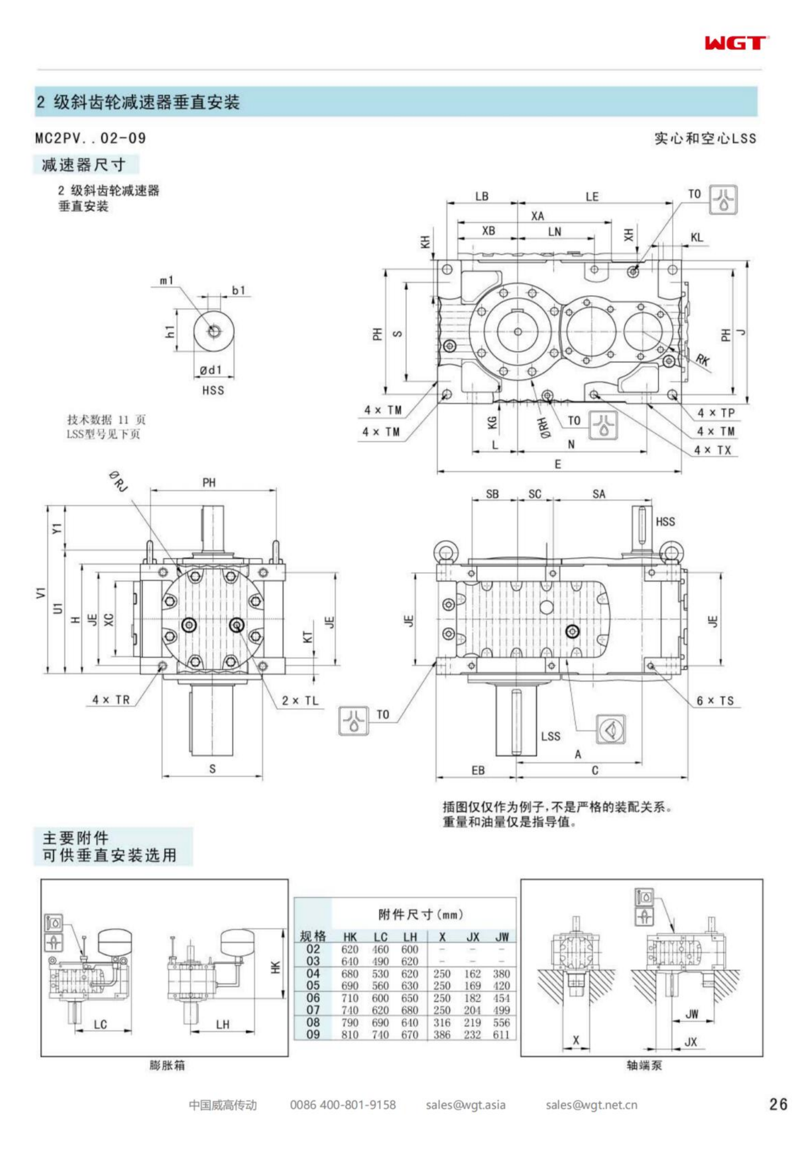 MC2PVHF04 replaces _SEW_MC_Series gearbox (patent)