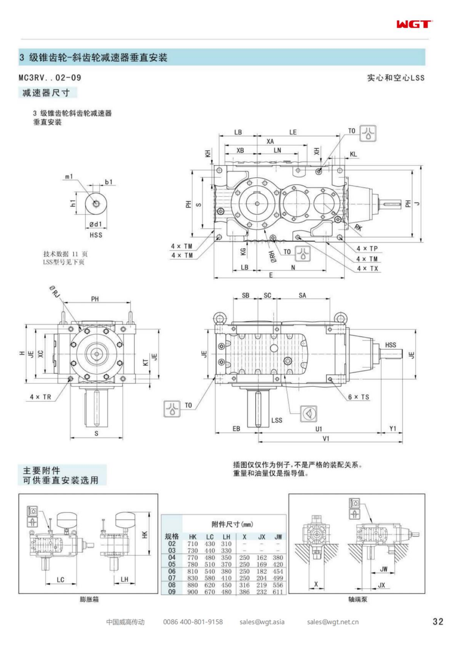 MC3RVSF02 replaces _SEW_MC_Series gearbox (patent)