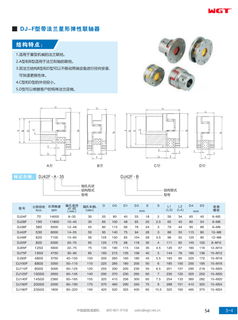 DJ-F type star elastic coupling with flange