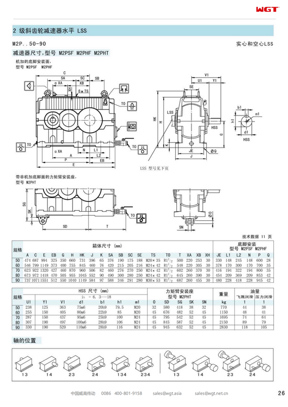 M2PHF50 Replace_SEW_M_Series gearbox