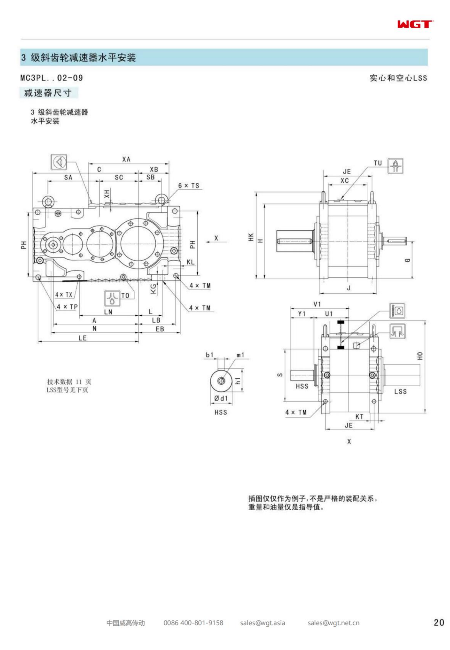 MC3PLHT06 replaces _SEW_MC_Series gearbox (patent)