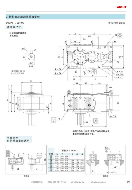MC3PVHT04 replaces _SEW_MC_ series gearbox (patent)