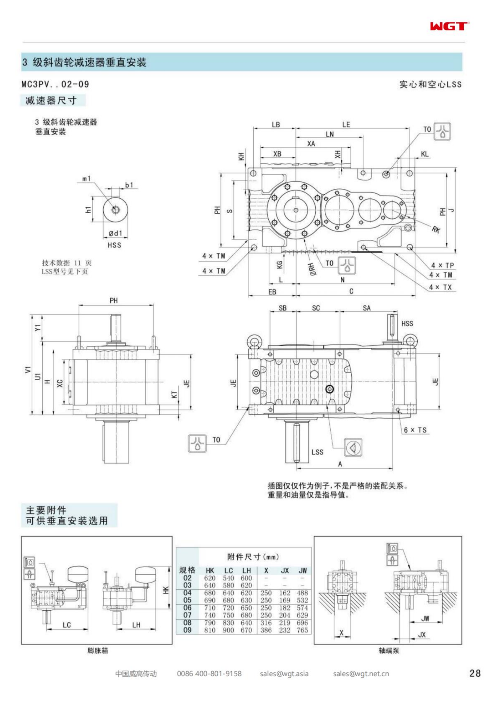 MC3PVST09 replaces _SEW_MC_Series gearbox (patent)