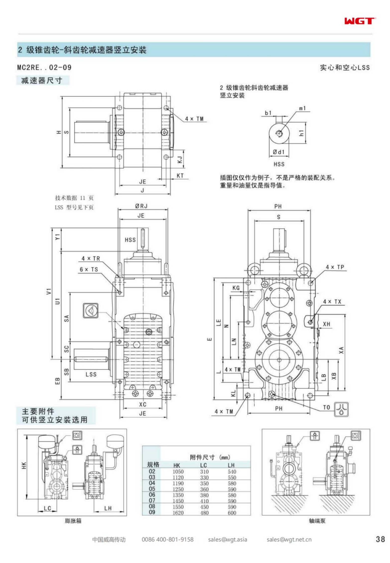 MC2REHF04 replaces _SEW_MC_Series gearbox (patent)