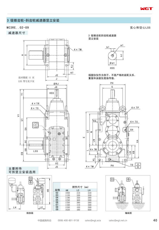 MC3REHT03 replaces _SEW_MC_ series gearbox (patent)
