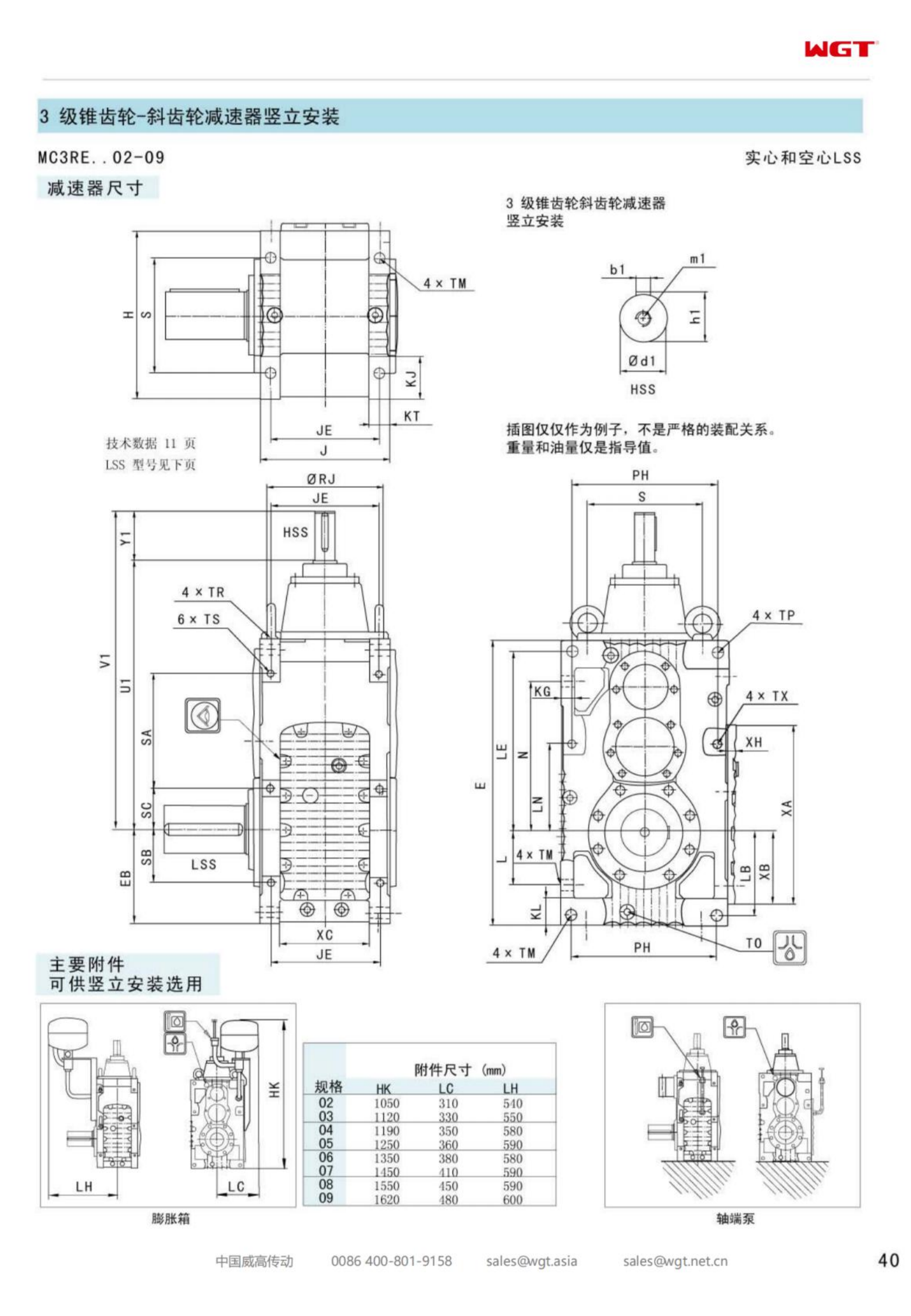MC3RESF07 replaces _SEW_MC_Series gearbox (patent)