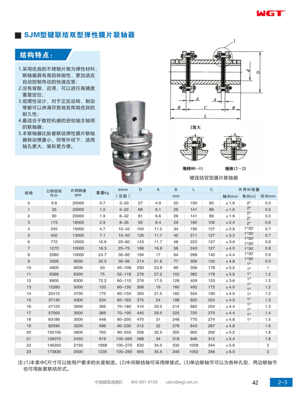 SJM type key connection double type elastic diaphragm coupling