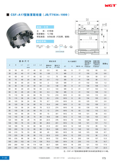 CSF-A17 expansion joint sleeve (JB/T7934-1999)