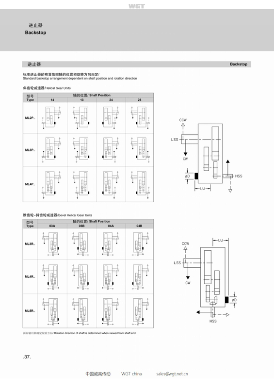 WGT_ML2P..100-140 Industrial Gear Box 