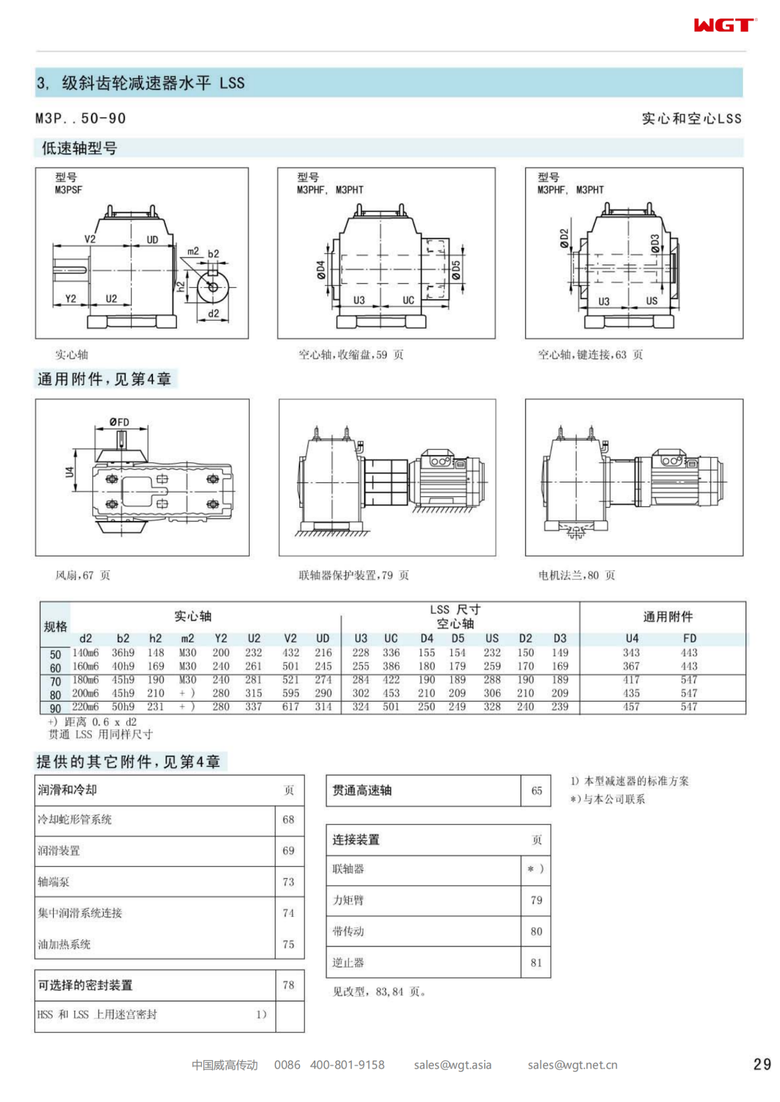 M3PHF90 Replace_SEW_M_Series Gearbox