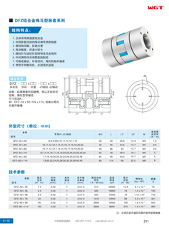 DFZ aluminum alloy plum blossom type expansion sleeve series