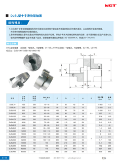 DJSL type cross slider coupling