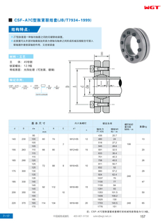 CSF-A7C expansion joint sleeve (JB/T7934-1999)