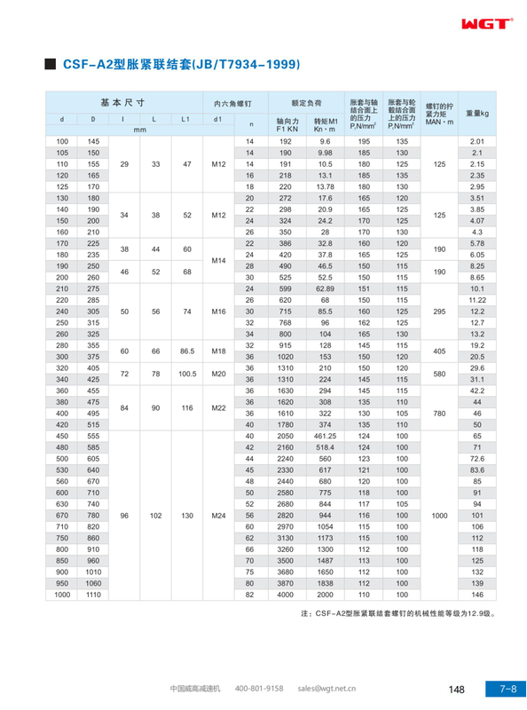 CSF-A2 type expansion joint sleeve (JB/T7934-1999)