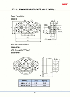 BQ220 up to 360kW(486hp)