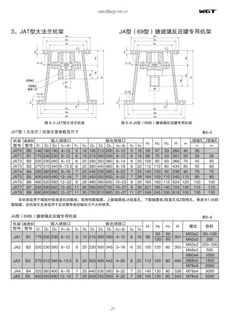JAT0 type B0 large flange rack
