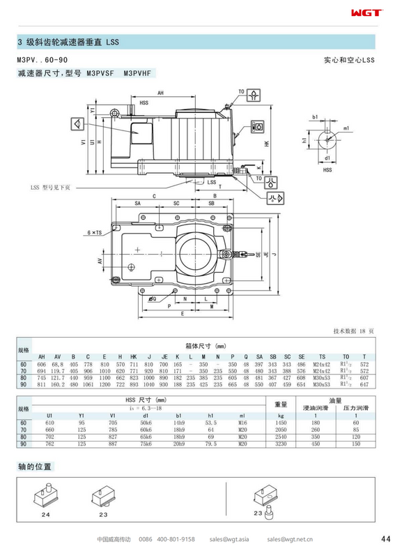 M3PVSF90 Replace_SEW_M_Series Gearbox