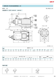 M4RVHF50 Replace_SEW_M_Series Gearbox