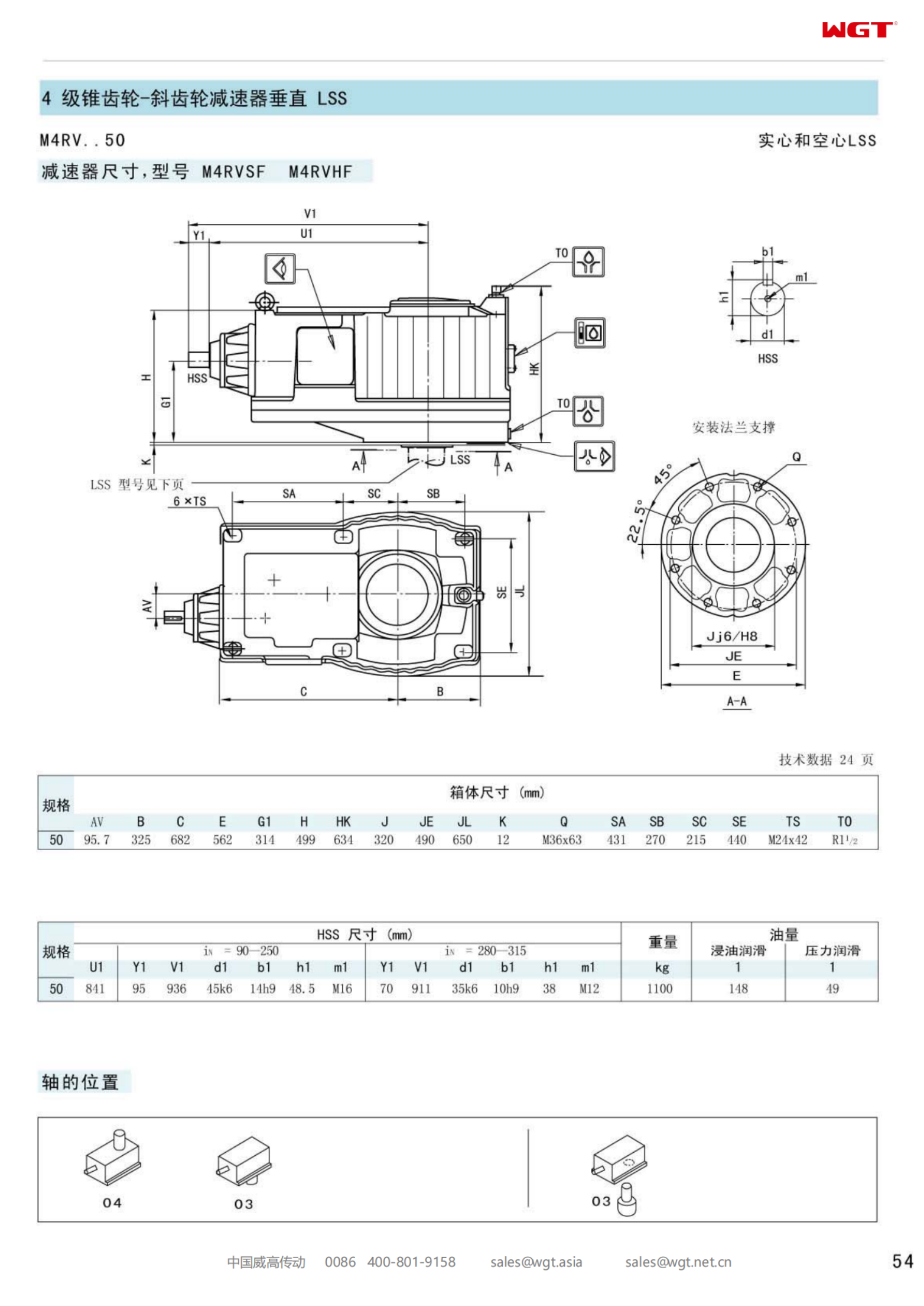 M4RVSF50 Replace_SEW_M_Series Gearbox
