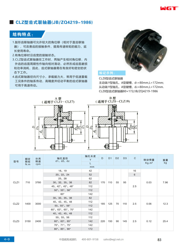 CLZ type gear coupling (JB/ZQ4219-1986)