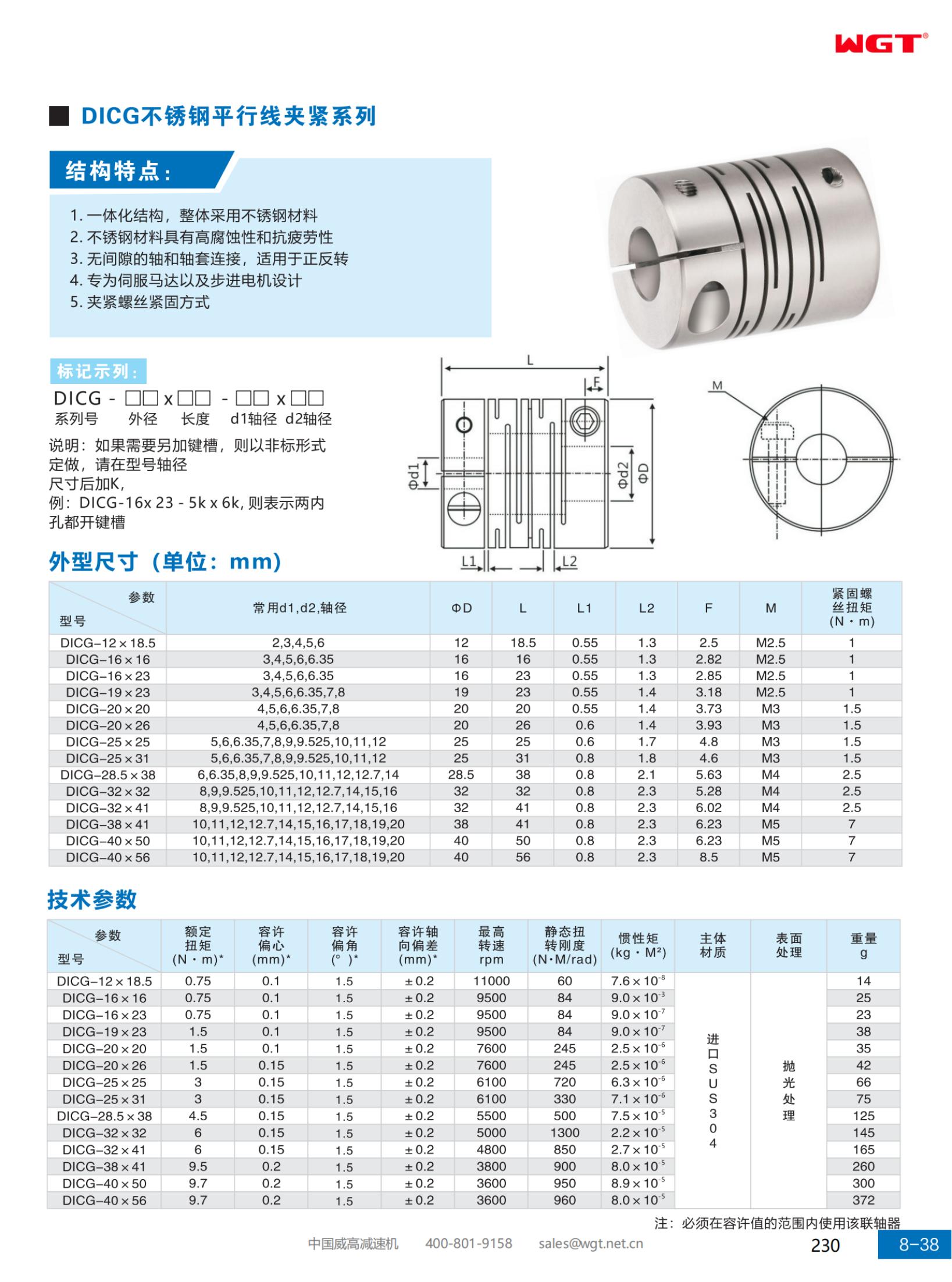 DICG stainless steel parallel line clamping series