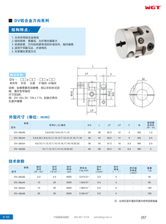 DV aluminum alloy universal series