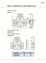 BQ335 up to 900kW (1215hp)