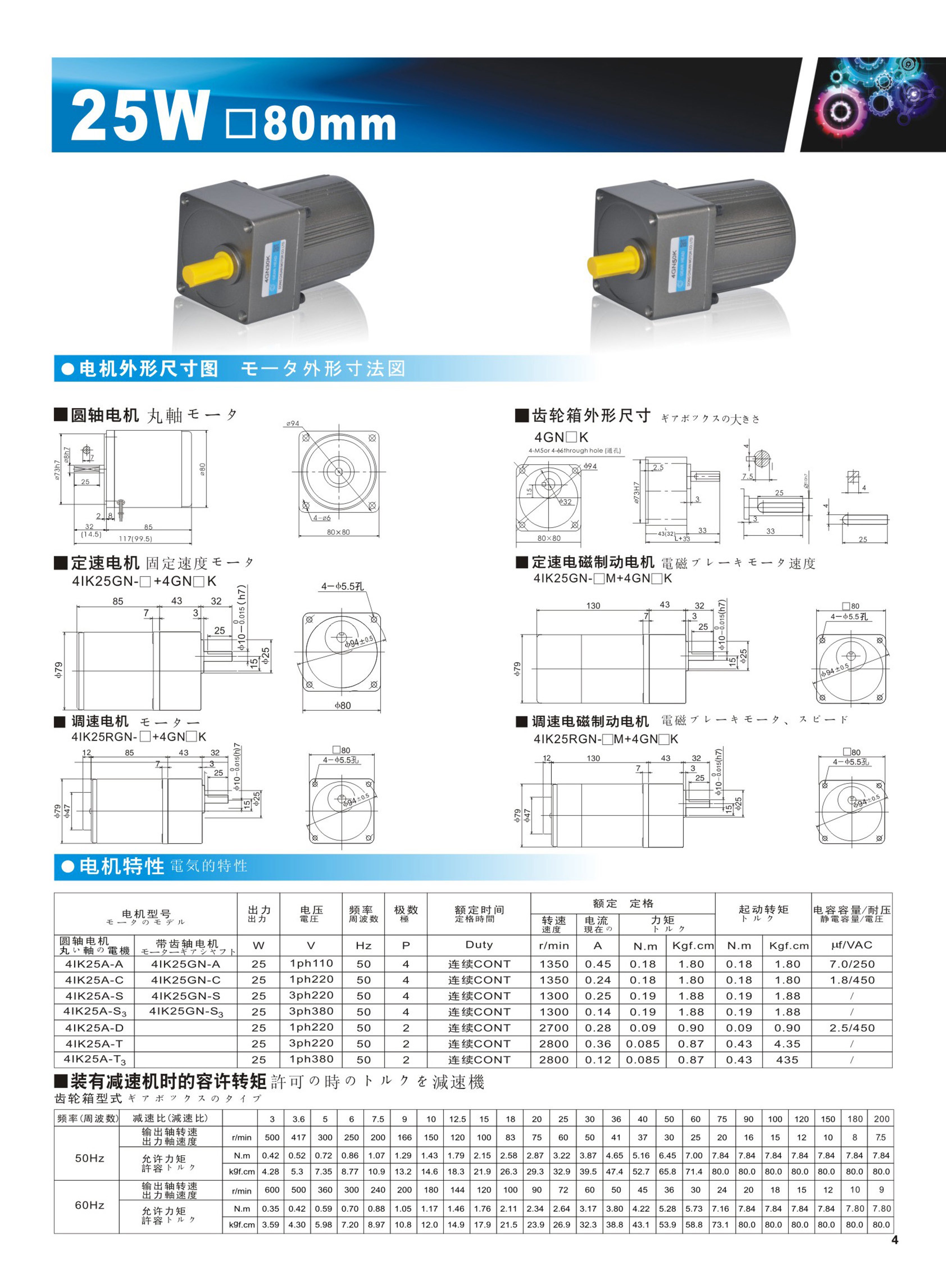 41IK25A-D 25W 80mm gear reducer motor_series gearbox