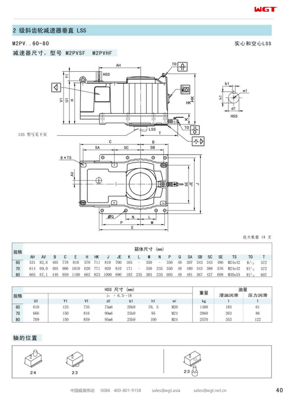M2PVHF60 Replace_SEW_M_Series Gearbox