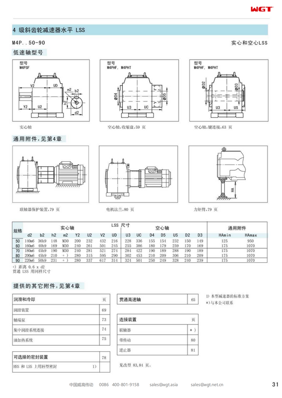 M4PHF70 Replace_SEW_M_Series Gearbox