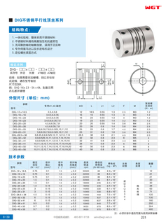 DIG stainless steel parallel wire top wire series