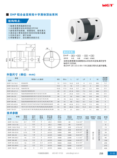 DHP aluminum alloy high torque cross slider top wire series