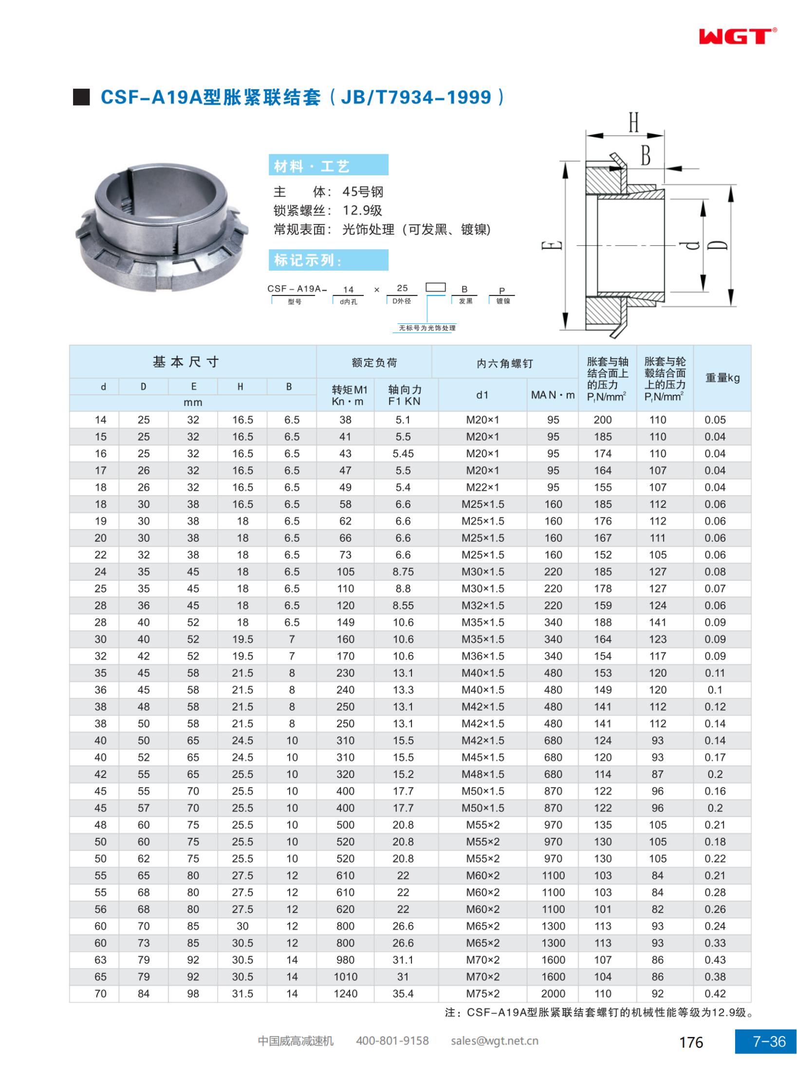 CSF-A19A type expansion coupling sleeve (JB/T7934-1999)