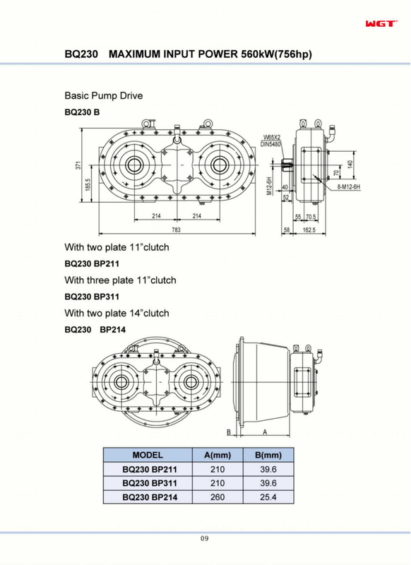 BQ230 up to 560kW (756hp)