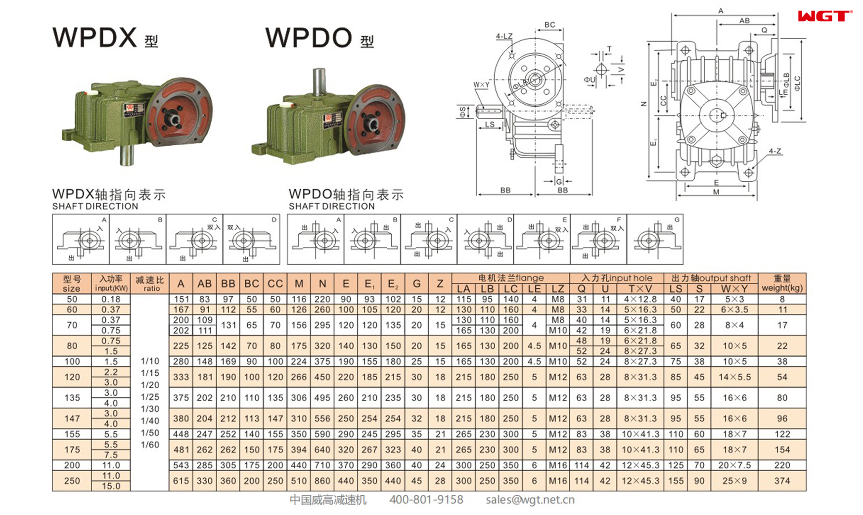 WPDO100 Worm Gear Reducer Single Speed Reducer