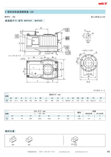 M4PVSF50 Replace_SEW_M_Series Gearbox