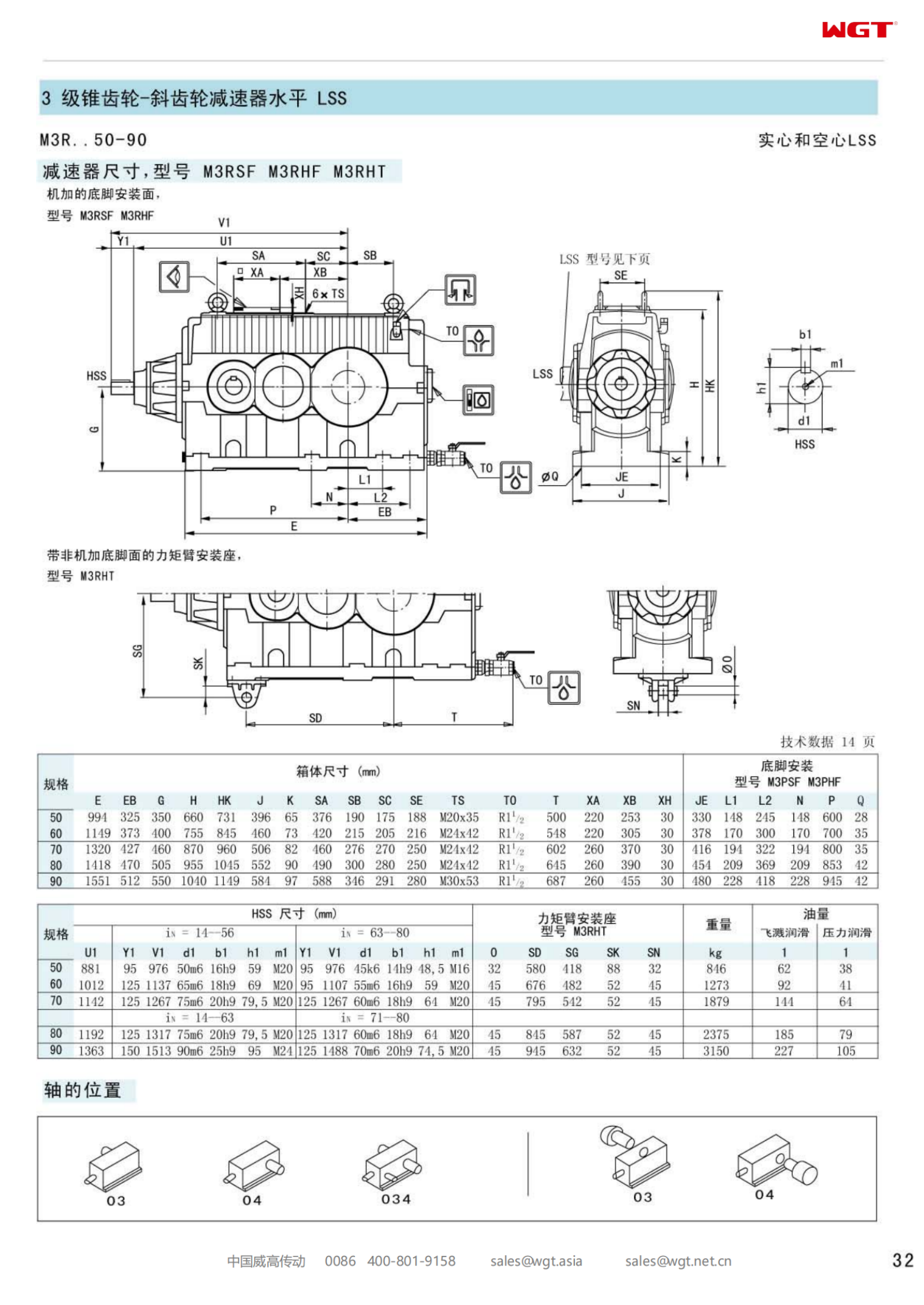 M3RSF90 Replace_SEW_M_Series Gearbox