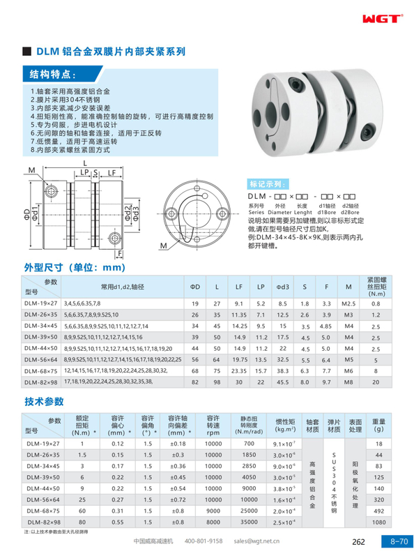 DLM aluminum alloy double diaphragm internal clamping series